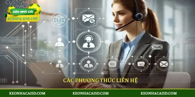 Liên hệ 1 Các phương thức liên hệ