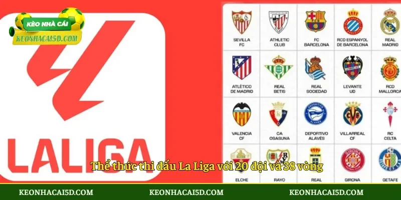 La Liga – Toàn cảnh giải đấu hàng đầu Tây Ban Nha 1 Thể thức thi đấu La Liga với 20 đội và 38 vòng