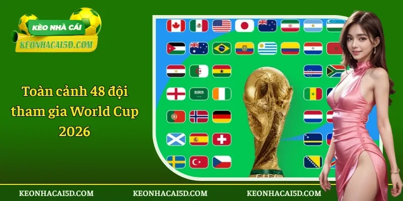Toàn cảnh 48 đội tham gia World Cup 2026